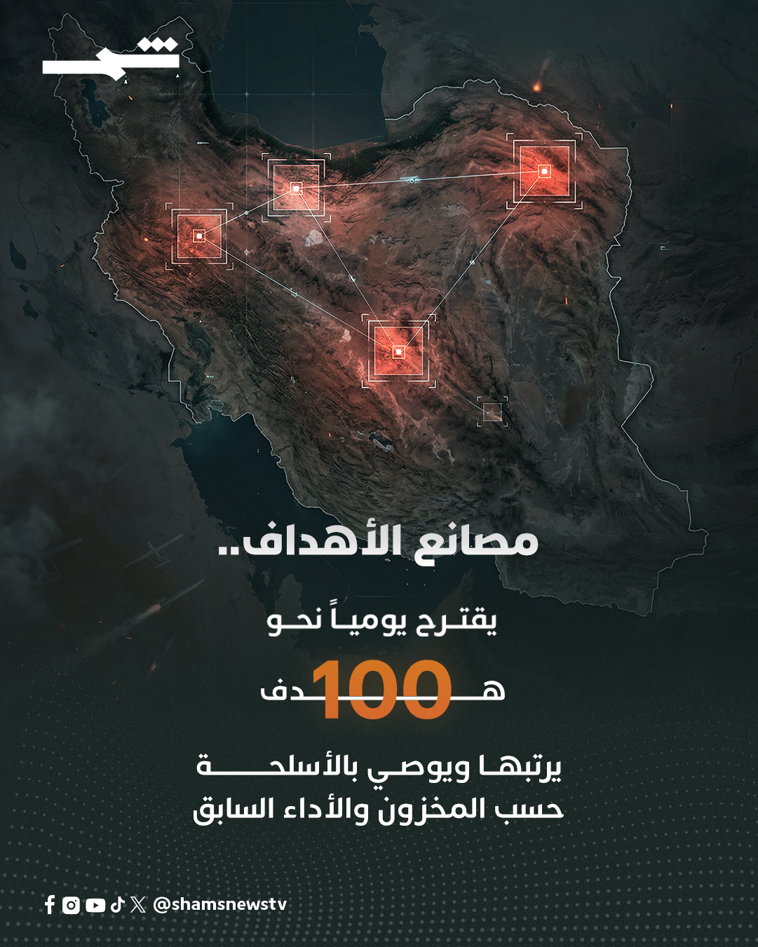 AI in Wars — Artboard 4